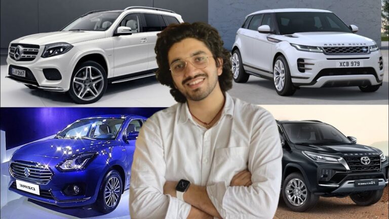 Aman Dhattarwal Net Worth: How Much Does India’s Favourite Educator Earn in 2025? 5 aman dhattarwal net worth